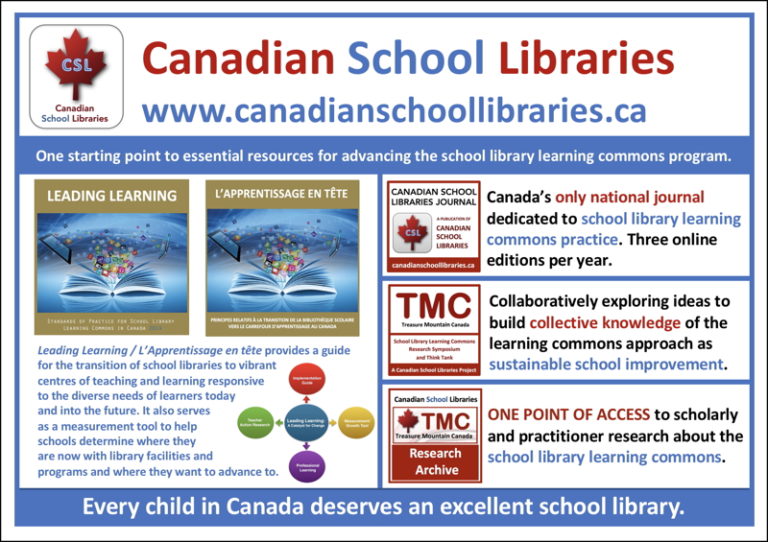 Postcard: CSL Resources – Canadian School Libraries