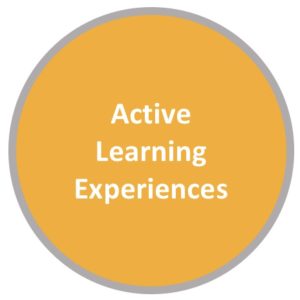 Active Learning Experiences