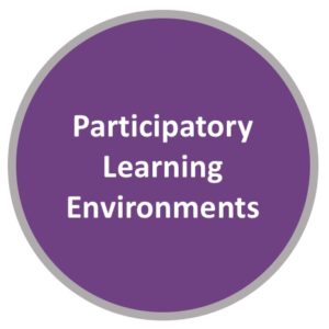 Participatory Learning Environments