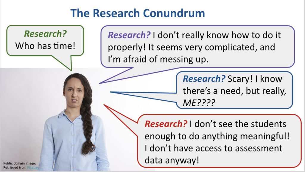 The Research Conundurm