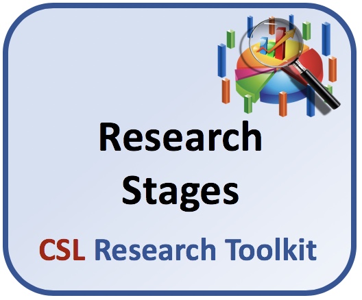 Research Stages