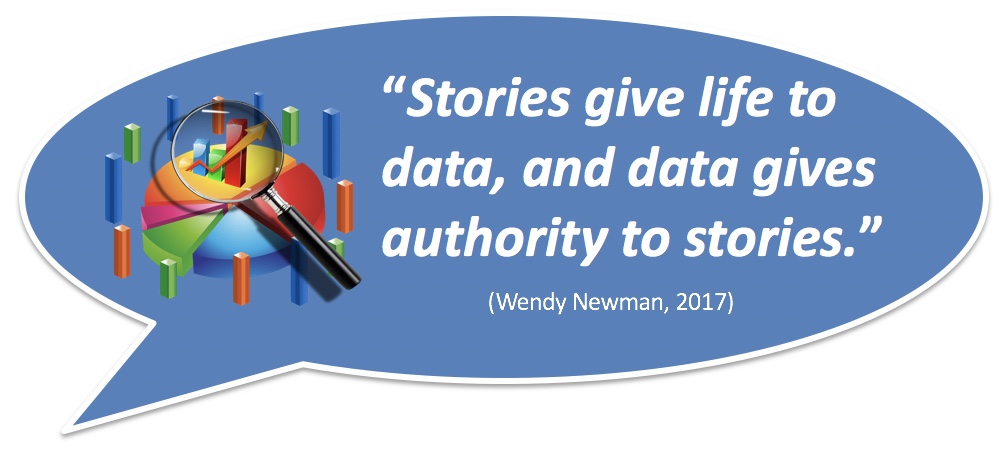 Wendy Newman Quote