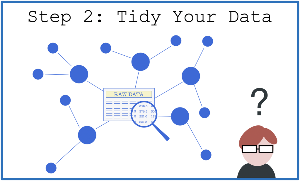 Tidy Your Data