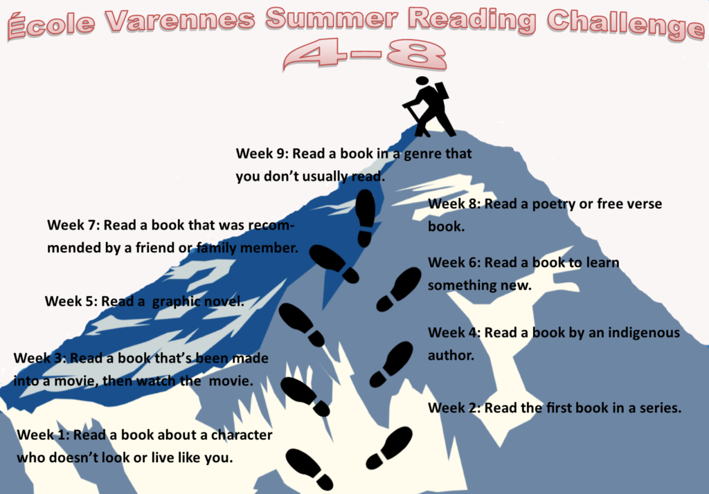 Derek Acorn Summer Reading